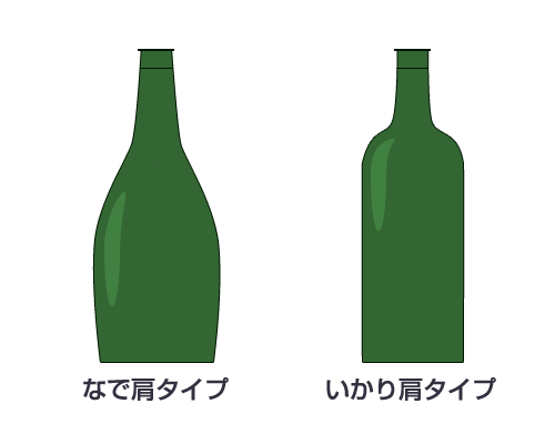 ボトル形状