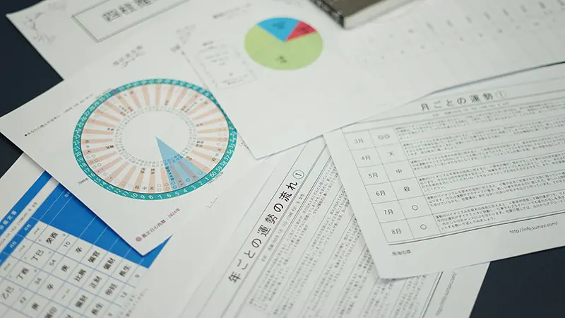 四柱推命で占う2025年のあなたの運勢のメインイメージ